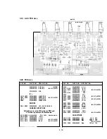 Preview for 108 page of Tascam M-300 Series Operation & Maintenance Manual