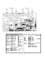 Preview for 109 page of Tascam M-300 Series Operation & Maintenance Manual