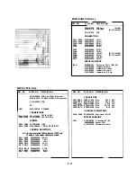 Preview for 114 page of Tascam M-300 Series Operation & Maintenance Manual