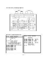 Preview for 124 page of Tascam M-300 Series Operation & Maintenance Manual