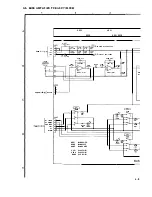 Preview for 133 page of Tascam M-300 Series Operation & Maintenance Manual