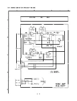 Preview for 141 page of Tascam M-300 Series Operation & Maintenance Manual