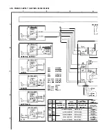 Preview for 151 page of Tascam M-300 Series Operation & Maintenance Manual