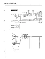 Preview for 159 page of Tascam M-300 Series Operation & Maintenance Manual