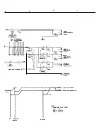 Preview for 162 page of Tascam M-300 Series Operation & Maintenance Manual