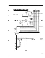 Preview for 165 page of Tascam M-300 Series Operation & Maintenance Manual