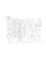 Предварительный просмотр 54 страницы Tascam M-50 Operation & Maintenance Manual