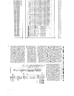 Preview for 4 page of Tascam M-512 Operation & Maintenance Manual