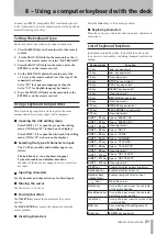 Preview for 31 page of Tascam MD-02 Owner'S Manual