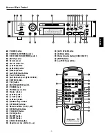 Предварительный просмотр 7 страницы Tascam MD-301mkII Owner'S Manual