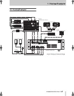 Preview for 11 page of Tascam MD-801P Mk II Owner'S Manual