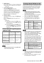 Preview for 21 page of Tascam MiNiSTUDIO CREATOR US-42B Owner'S Manual