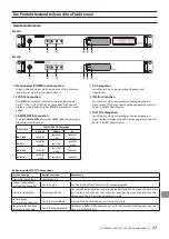 Предварительный просмотр 37 страницы Tascam ML-16D Owner'S Manual