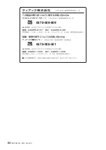 Preview for 64 page of Tascam ML-32D Owner'S Manual