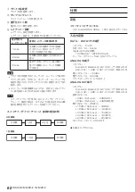 Preview for 82 page of Tascam MM-2D-E Owner'S Manual