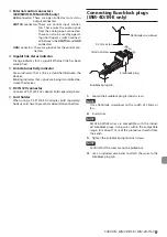 Предварительный просмотр 9 страницы Tascam MM-4D/IN-E Owner'S Manual