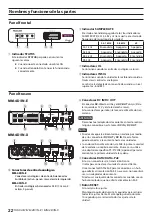 Предварительный просмотр 32 страницы Tascam MM-4D/IN-E Owner'S Manual