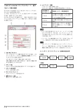 Preview for 74 page of Tascam MM-4D/IN-E Owner'S Manual