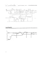 Предварительный просмотр 8 страницы Tascam MSR-16 Operation & Maintenance Manual