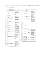 Предварительный просмотр 12 страницы Tascam MSR-16 Operation & Maintenance Manual