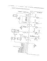 Предварительный просмотр 13 страницы Tascam MSR-16 Operation & Maintenance Manual