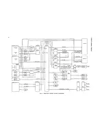 Preview for 39 page of Tascam MSR-16 Operation & Maintenance Manual