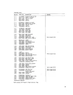 Preview for 63 page of Tascam MSR-16 Operation & Maintenance Manual