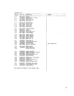 Preview for 65 page of Tascam MSR-16 Operation & Maintenance Manual