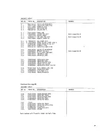 Preview for 69 page of Tascam MSR-16 Operation & Maintenance Manual