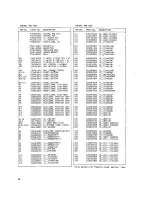 Preview for 83 page of Tascam MSR-16 Operation & Maintenance Manual