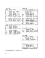 Preview for 87 page of Tascam MSR-16 Operation & Maintenance Manual