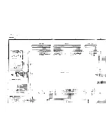 Preview for 95 page of Tascam MSR-16 Operation & Maintenance Manual