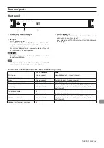 Preview for 7 page of Tascam MX-8A Owner'S Manual