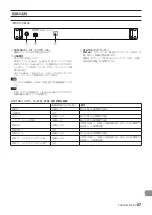 Preview for 57 page of Tascam MX-8A Owner'S Manual