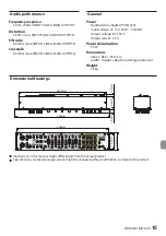 Предварительный просмотр 15 страницы Tascam MZ-223 Owner'S Manual