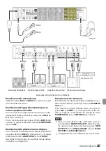 Preview for 25 page of Tascam MZ-223 Owner'S Manual