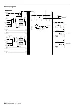 Preview for 18 page of Tascam MZ-372 Owner'S Manual