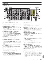 Preview for 81 page of Tascam MZ-372 Owner'S Manual