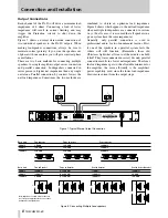 Preview for 8 page of Tascam PA-30 Owner'S Manual