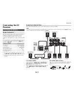 Preview for 11 page of Tascam PA-R100 Instruction Manual