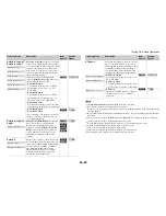 Preview for 39 page of Tascam PA-R100 Instruction Manual