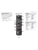 Preview for 72 page of Tascam PA-R100 Instruction Manual