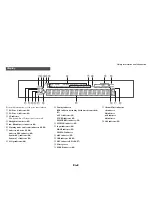 Preview for 8 page of Tascam PA-R200 Instruction Manual