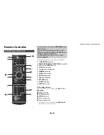 Preview for 10 page of Tascam PA-R200 Instruction Manual