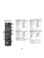 Preview for 78 page of Tascam PA-R200 Instruction Manual