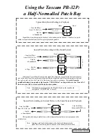 Tascam PB-32P Instructions preview