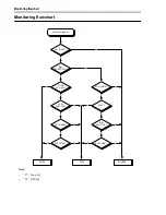 Preview for 6 page of Tascam RC-828 Starting Manual