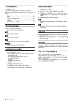 Preview for 6 page of Tascam SB-16D Owner'S Manual