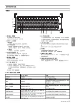 Предварительный просмотр 7 страницы Tascam SB-16D Owner'S Manual