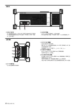 Предварительный просмотр 8 страницы Tascam SB-16D Owner'S Manual